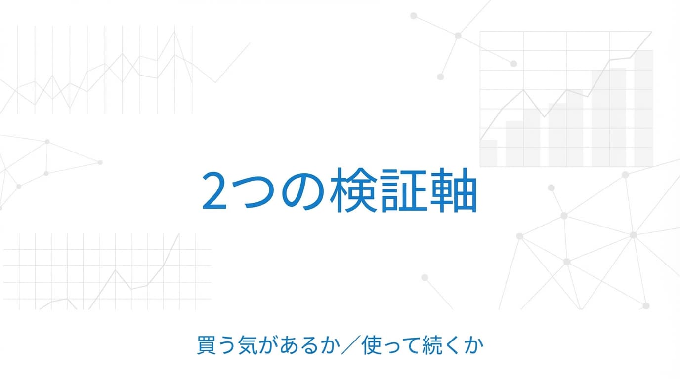 PoCで見るべき2つの指標の考え方
